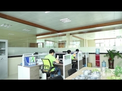 Codzienne środowisko pracy